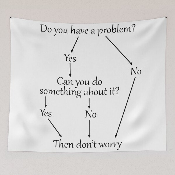 Item preview, Then Don't Worry flow chart designed and sold by lakitzi.