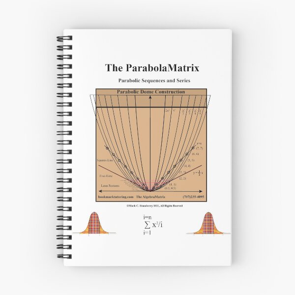 Item preview, Parabolic Secrets:From the AlgebraMatrix at Redbubble, Winter 2021 designed and sold by Mark Stansberry.