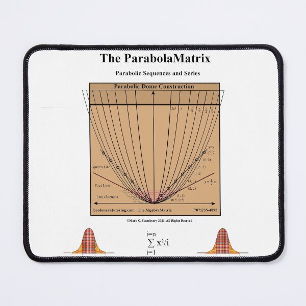 Item preview, Parabolic Secrets:From the AlgebraMatrix at Redbubble, Winter 2021 designed and sold by Mark Stansberry.