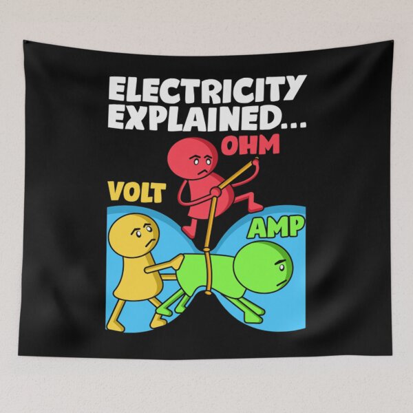 Item preview, Electricity T-ShirtFunny Electrician Design Explains Electricity  designed and sold by MarboAsulin.