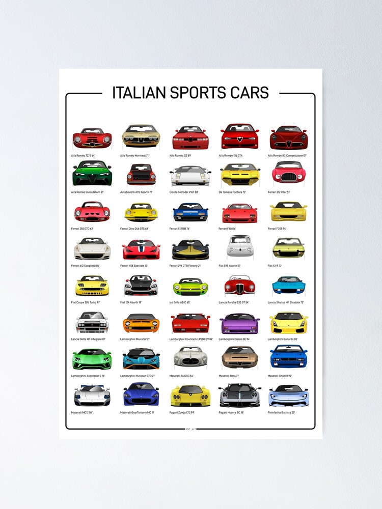 Copie de Copie de Copie de Copie de American Sports Cars | Poster