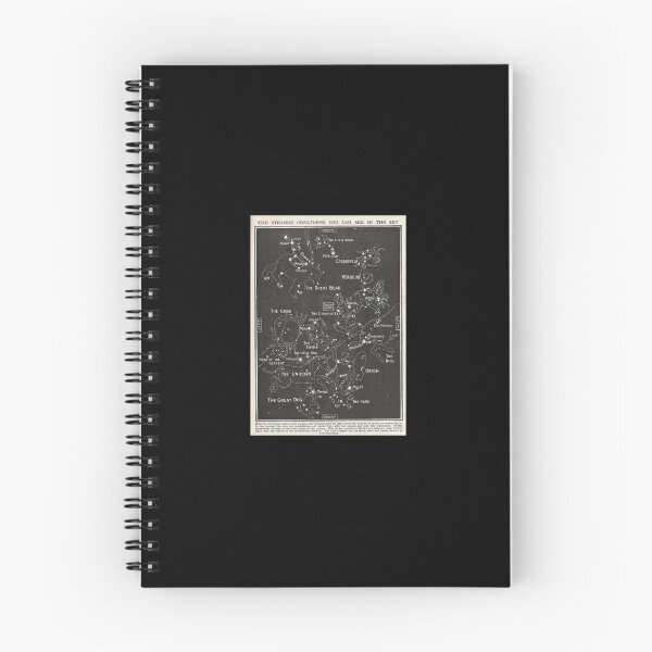 Item preview, vintage science charts  designed and sold by victoireblld.