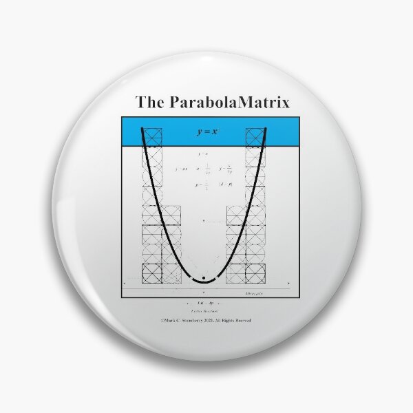 Item preview, The  ParabolaMatrix:  Y=X Squared, From the AlgebraMatrix at Redbubble, Winter 2021 designed and sold by Mark Stansberry.