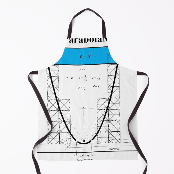 Item preview, The ParabolaMatrix: Y=X Squared, From the AlgebraMatrix at Redbubble, Winter 2021 designed and sold by Mark Stansberry.