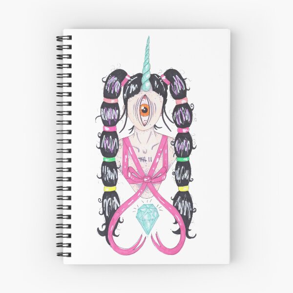 Item preview.