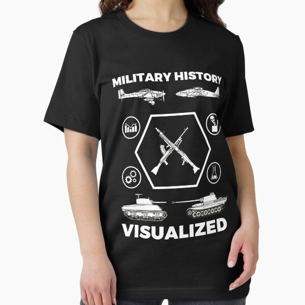 Vista previa del artículo con la obra «Historia militar visualizada - aviones, tanques e iconos», diseñado y vendido por mhvis.