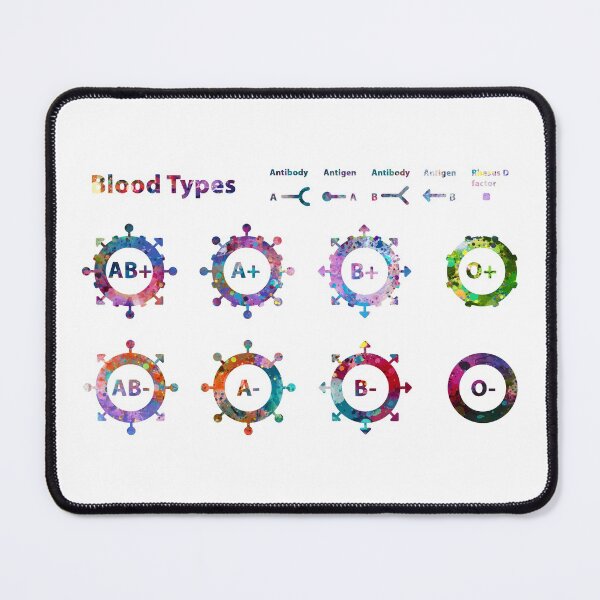 Item preview, Human ABO Blood Types designed and sold by EvasDreams.