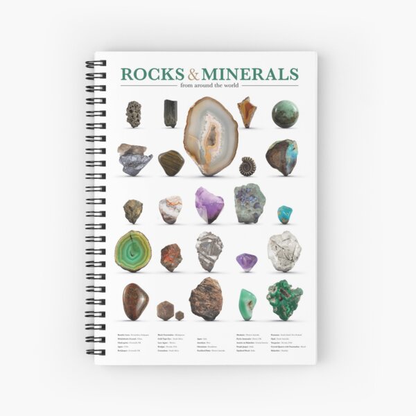 Item preview, Gemstones Rocks and Minerals designed and sold by CoreImaging.