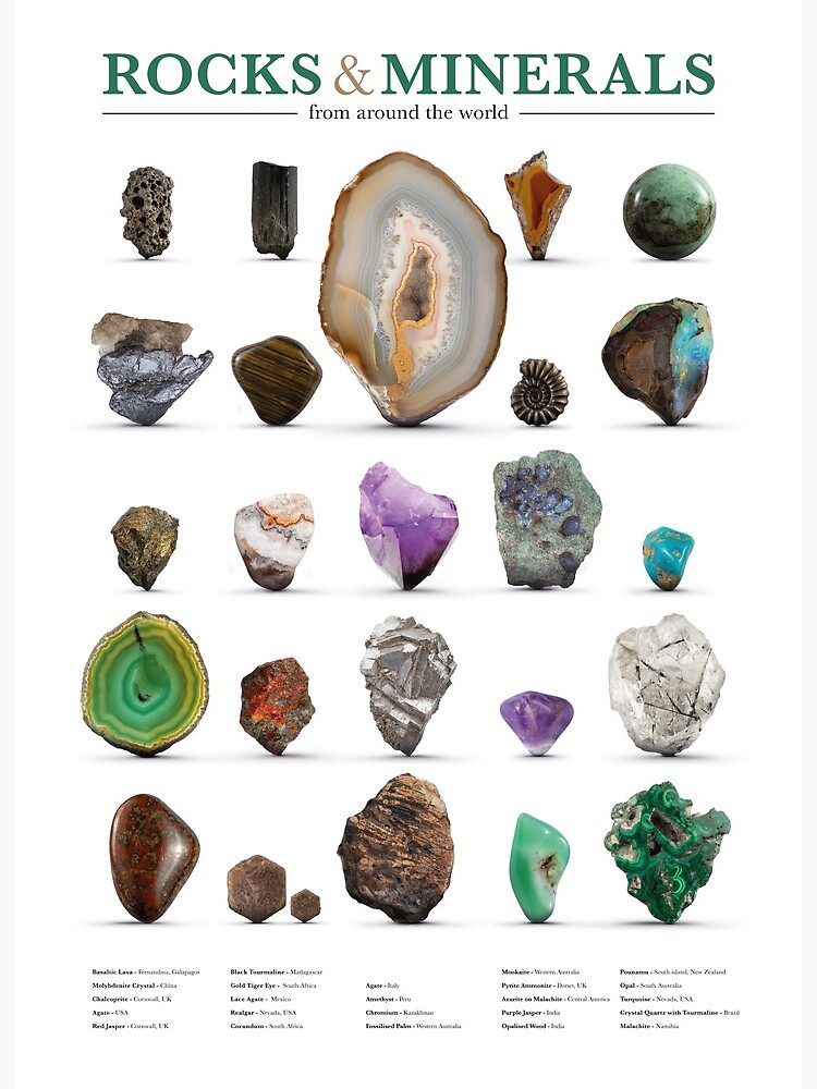 Piedras preciosas, rocas y minerales | Lámina rígida