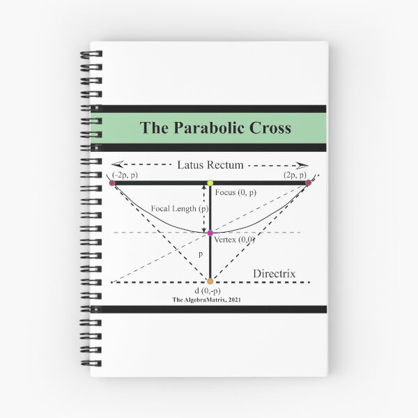 Item preview, The Parabolic Cross, The  AlgebraMatrix at Redbubble, Winter 2021 designed and sold by Mark Stansberry.