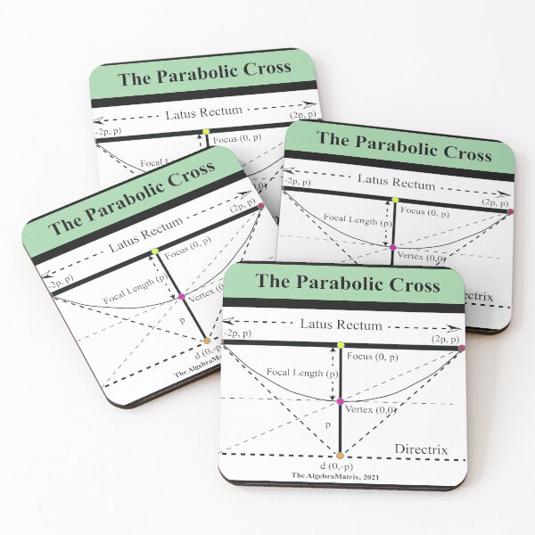 Item preview, The Parabolic Cross, The  AlgebraMatrix at Redbubble, Winter 2021 designed and sold by Mark Stansberry.