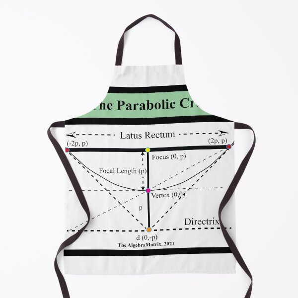 Item preview, The Parabolic Cross, The  AlgebraMatrix at Redbubble, Winter 2021 designed and sold by Mark Stansberry.