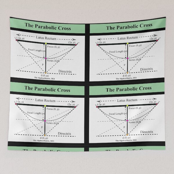 Item preview, The Parabolic Cross, The  AlgebraMatrix at Redbubble, Winter 2021 designed and sold by Mark Stansberry.