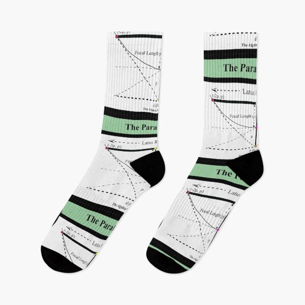 Item preview, The Parabolic Cross, The  AlgebraMatrix at Redbubble, Winter 2021 designed and sold by Mark Stansberry.