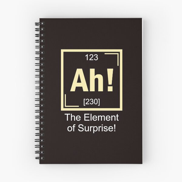 Item preview, Ah! The element of surprise! designed and sold by Dhnetink.