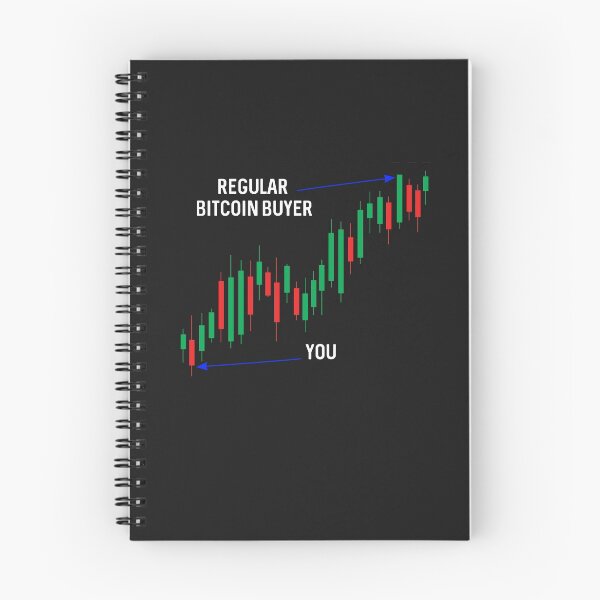 Item preview,  Funny Bitcoin Candlestick Charts Gift for Crypto Trader  designed and sold by ProtonProject.