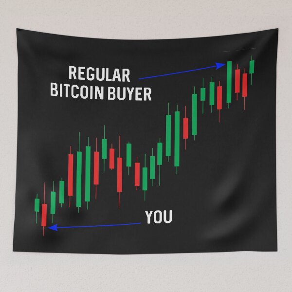 Item preview,  Funny Bitcoin Candlestick Charts Gift for Crypto Trader  designed and sold by ProtonProject.