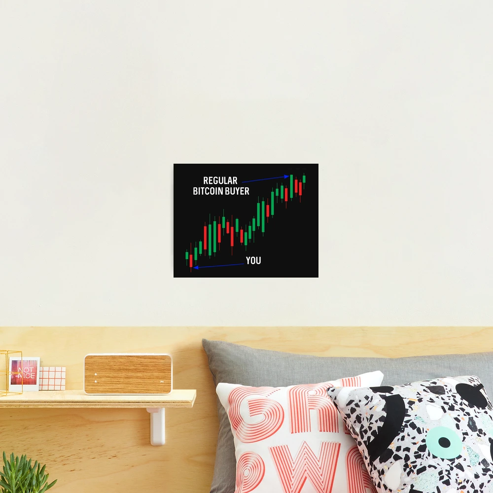 Funny Bitcoin Candlestick Charts Gift for Crypto Trader 