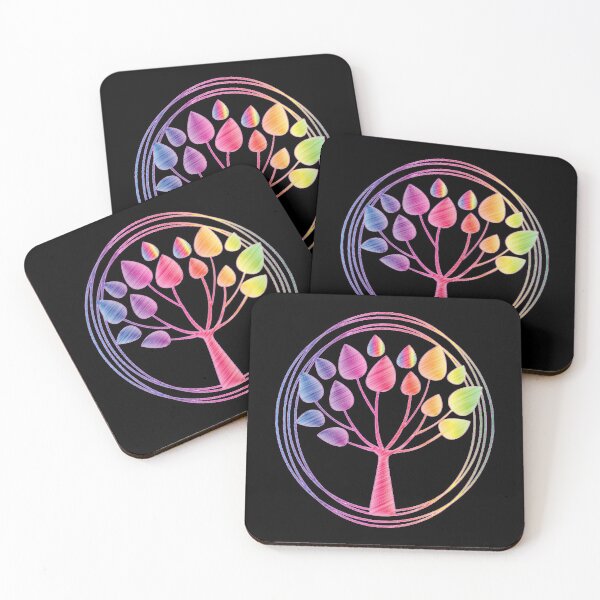 Item preview, Levels Of Consciousness - Spiritual Meditation Energy designed and sold by Zyphrost ★★★★★ (✔).