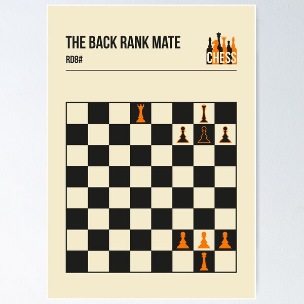 The Italian Game Chess Openings Art Book Cover Poster Sticker for Sale by  Jorn van Hezik