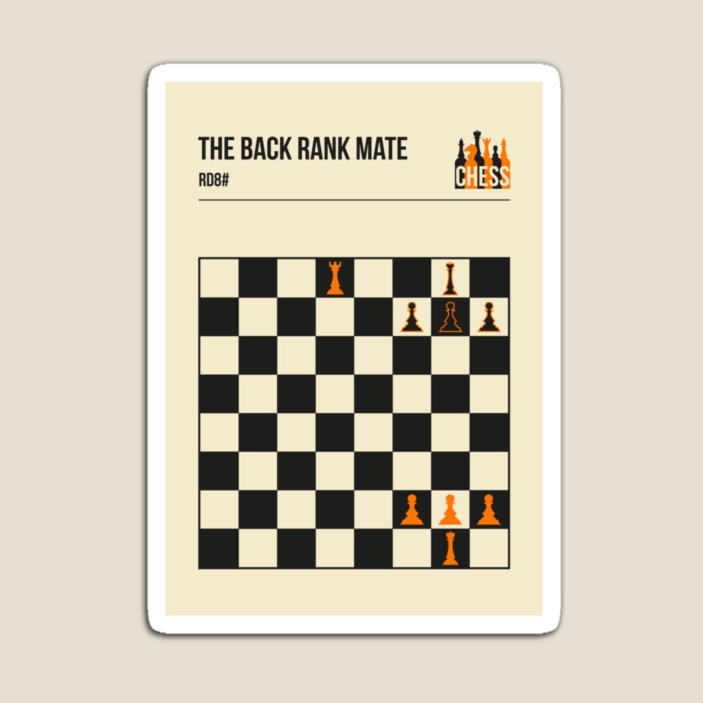 The Italian Game Chess Openings Art Book Cover Poster Sticker for Sale by  Jorn van Hezik