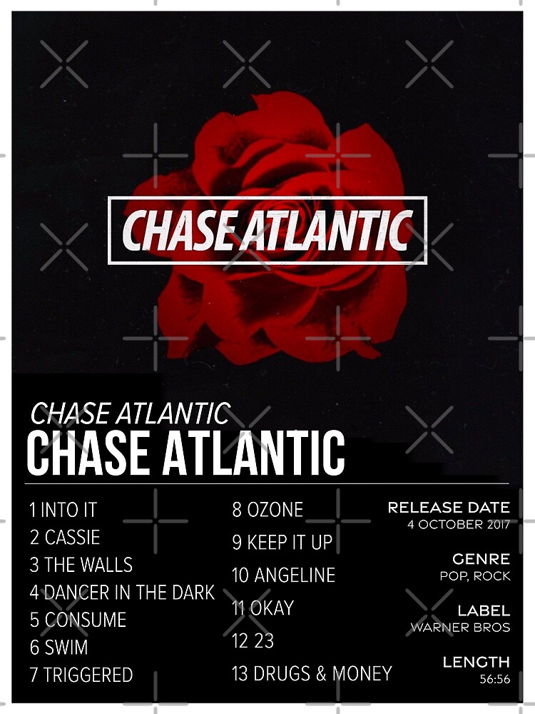 chase atlantic  Music album covers, Music poster ideas, Atlantic