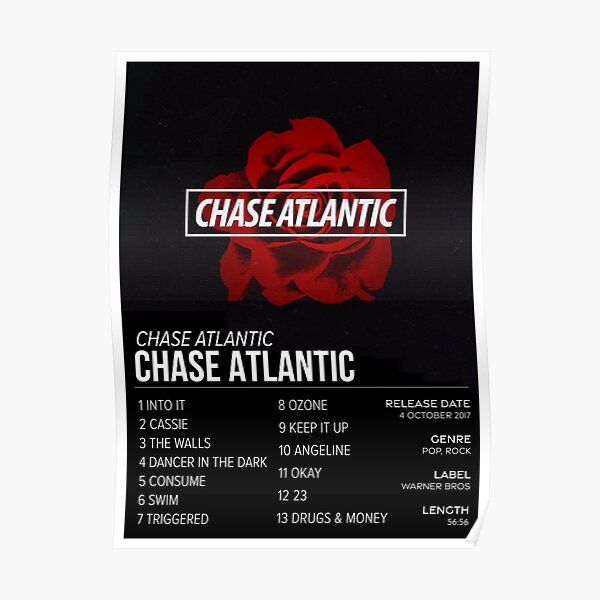 Chase Atlantic Self Titled Album Poster