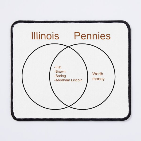 Item preview, Illinois v. Pennies designed and sold by DaganSays.