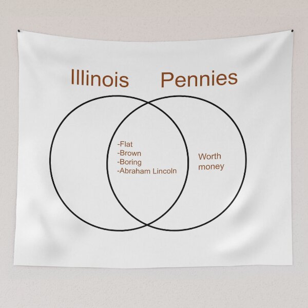Item preview, Illinois v. Pennies designed and sold by DaganSays.