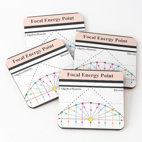 Item preview, The Focal  Energy Point, From the AlgebrMatrix at Redbubble, Winter 2021 designed and sold by Mark Stansberry.