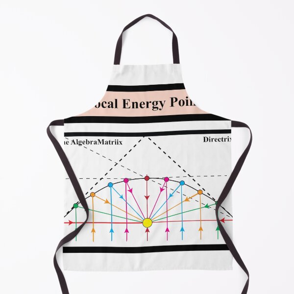 Item preview, The Focal Energy Point, From the AlgebrMatrix at Redbubble, Winter 2021 designed and sold by Mark Stansberry.