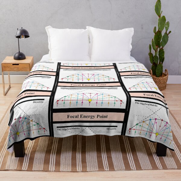Item preview, The Focal  Energy Point, From the AlgebrMatrix at Redbubble, Winter 2021 designed and sold by Mark Stansberry.