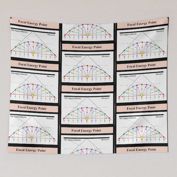 Item preview, The Focal  Energy Point, From the AlgebrMatrix at Redbubble, Winter 2021 designed and sold by Mark Stansberry.