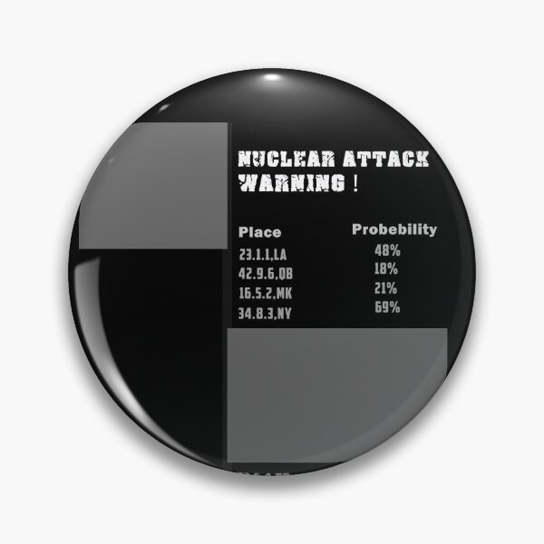 Item preview, Nuclear Attack designed and sold by EraStores.