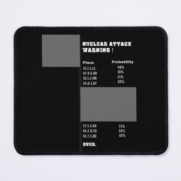 Item preview, Nuclear Attack designed and sold by EraStores.