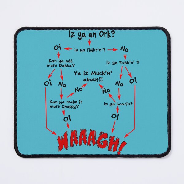 Artikel-Vorschau von Ork-Flussdiagramm, designt und verkauft von MightAndMagic.