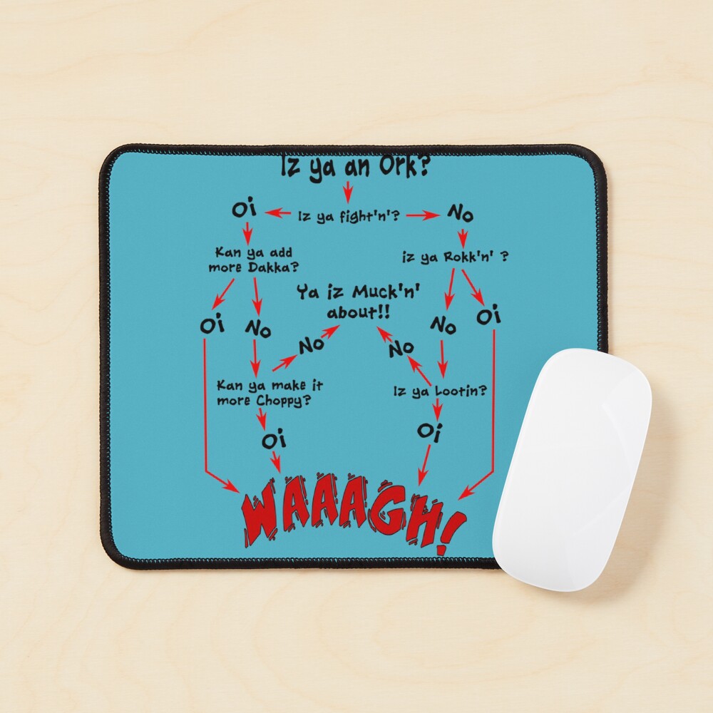 Item preview, Mouse Pad designed and sold by MightAndMagic.