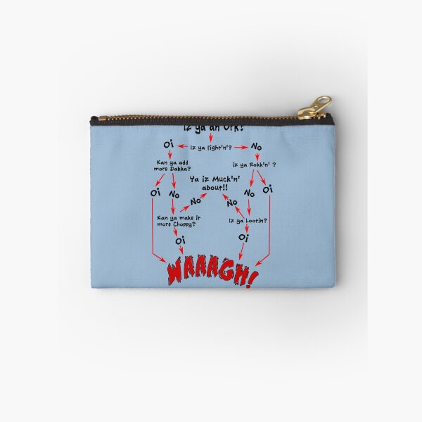 Item preview, Ork Flow Chart   designed and sold by MightAndMagic.