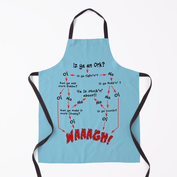 Item preview, Ork Flow Chart   designed and sold by MightAndMagic.