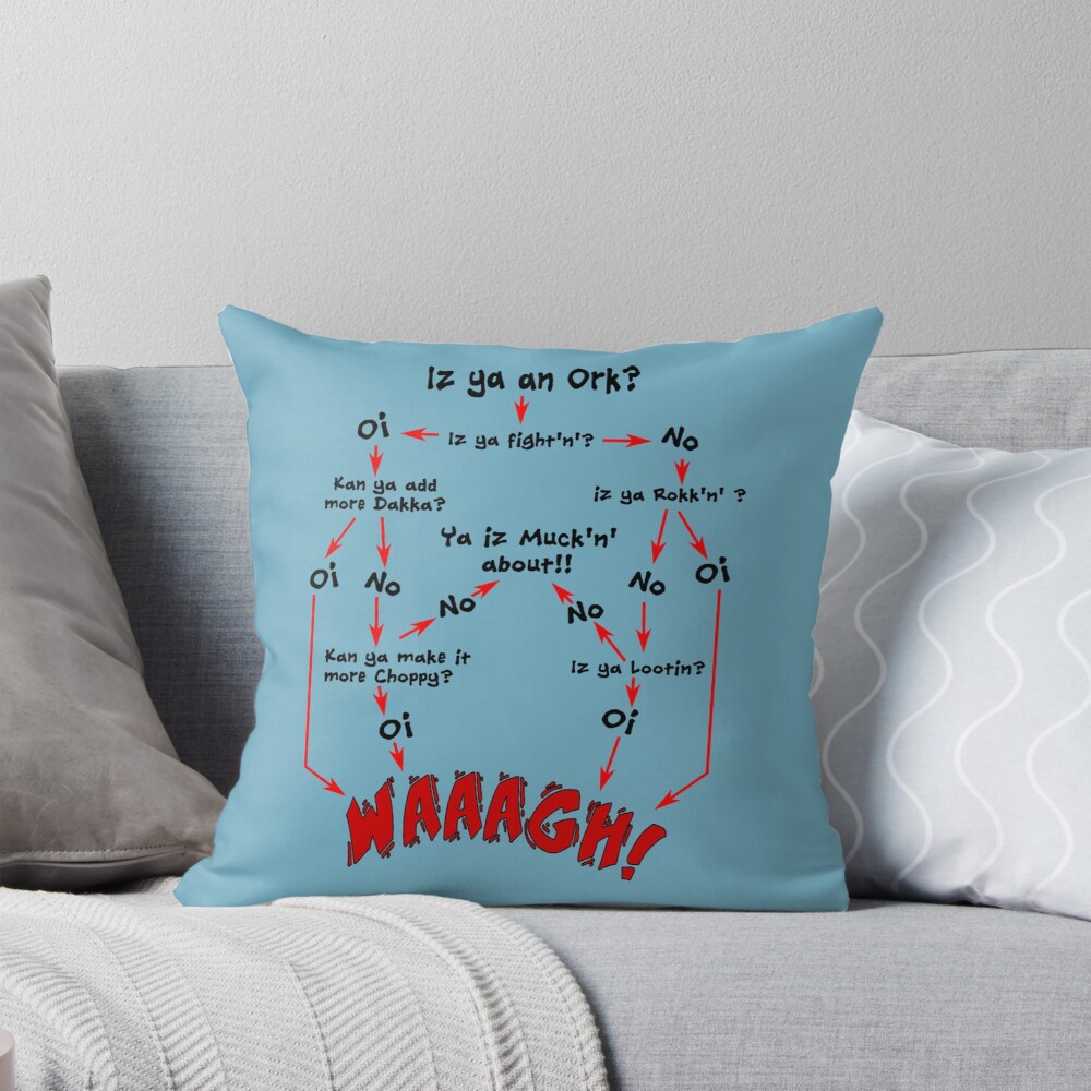 Item preview, Throw Pillow designed and sold by MightAndMagic.