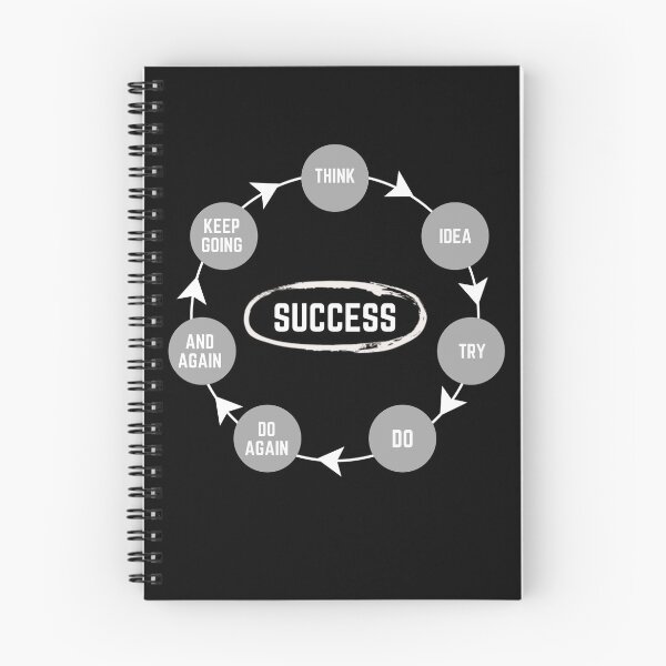 Item preview, Path of Success designed and sold by KingsManKind.