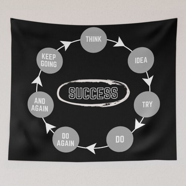 Item preview, Path of Success 2 designed and sold by KingsManKind.
