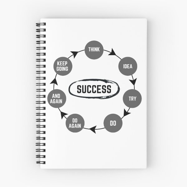 Item preview, Path of Success 3 designed and sold by KingsManKind.
