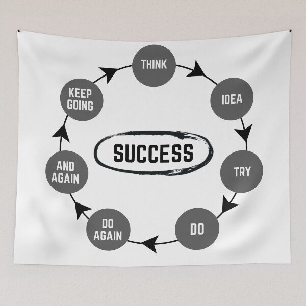 Item preview, Path of Success 3 designed and sold by KingsManKind.