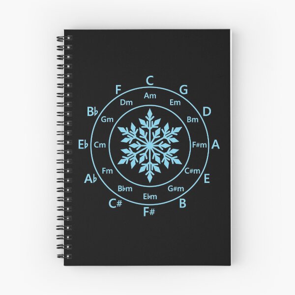 Item preview, Circle of Fifths Snowflake Cool Theme designed and sold by nightsworthy.