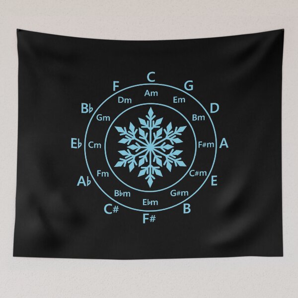 Item preview, Circle of Fifths Snowflake Cool Theme designed and sold by nightsworthy.