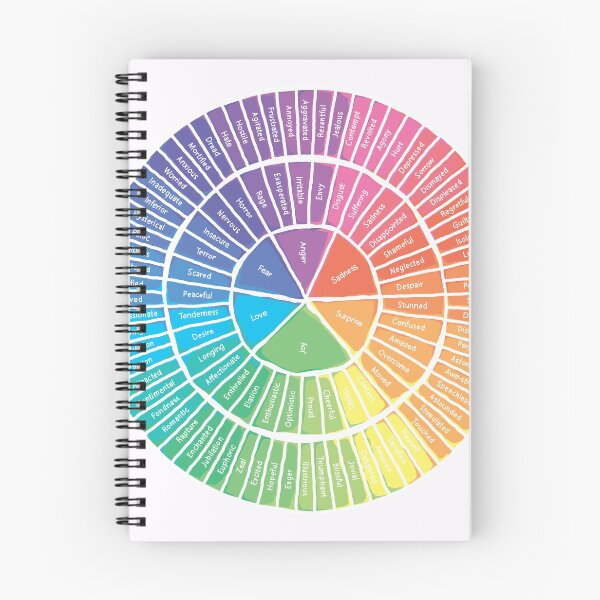 Item preview, Emotion Wheel designed and sold by BumbleB-Design.
