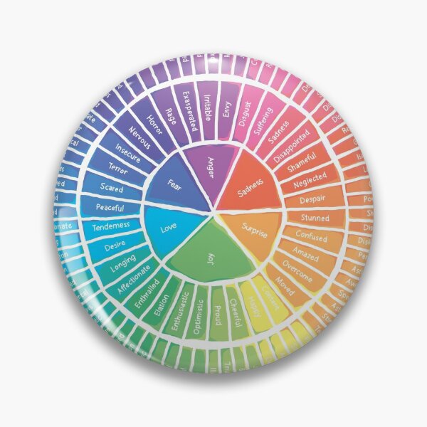 Item preview, Emotion Wheel designed and sold by BumbleB-Design.