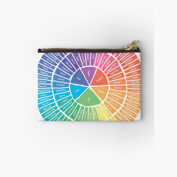 Item preview, Emotion Wheel designed and sold by BumbleB-Design.