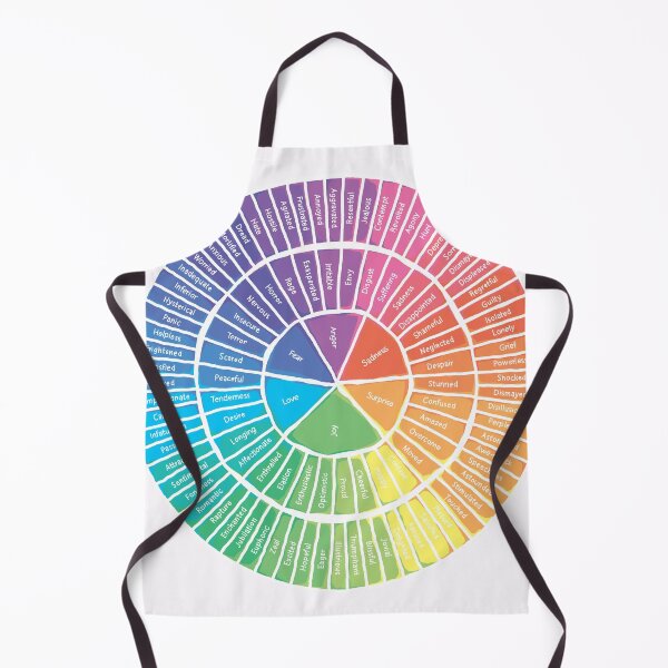 Item preview, Emotion Wheel designed and sold by BumbleB-Design.